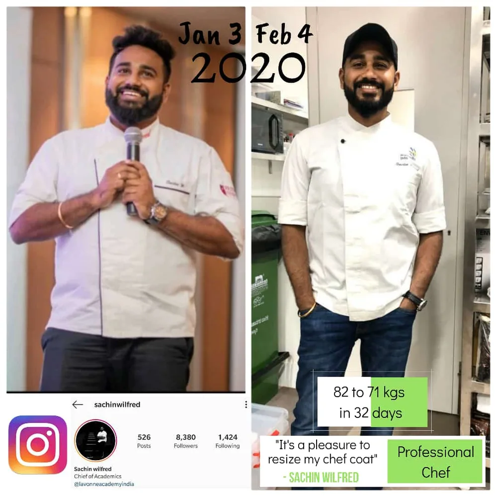 Sachin Wilfred — transformation